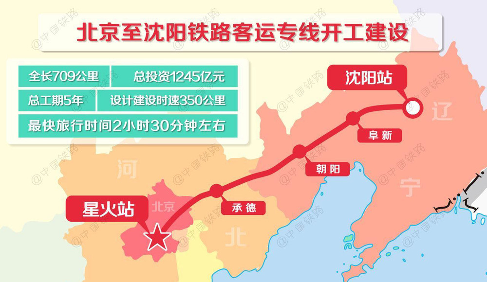 中基君豪京沈高铁辽宁阜新段9标桩基工程开建